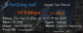 Speed Test Result