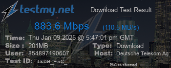 Speed Test Result