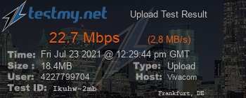 Speed Test Result