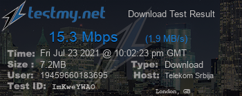 Speed Test Result