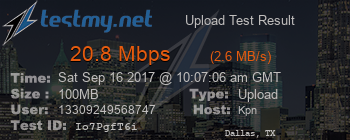 Speed Test Result