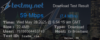 Speed Test Result
