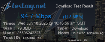 Speed Test Result
