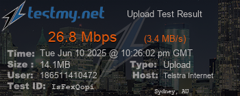 Speed Test Result
