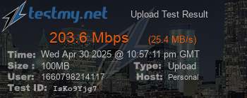 Speed Test Result