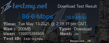 Speed Test Result