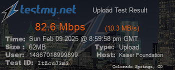 Speed Test Result