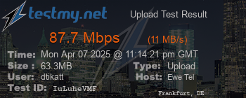 Speed Test Result