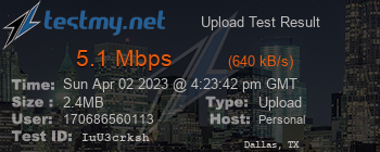 Speed Test Result