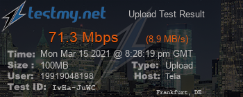 Speed Test Result