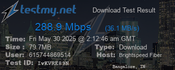 Speed Test Result