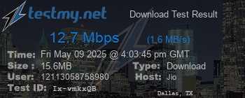 Speed Test Result