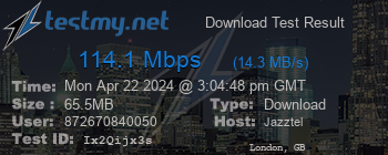 Speed Test Result