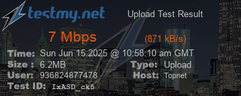 Speed Test Result