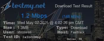 Speed Test Result