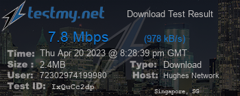 Speed Test Result