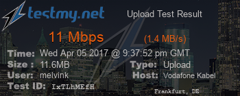 Speed Test Result