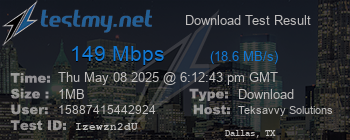 Speed Test Result