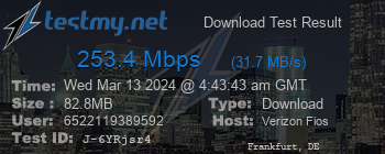 Speed Test Result