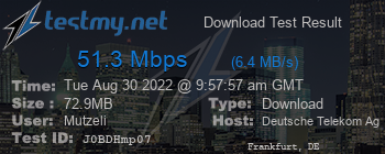 Speed Test Result