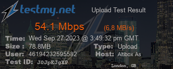 Speed Test Result