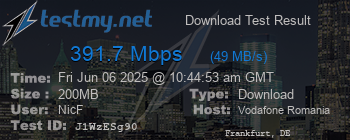 Speed Test Result
