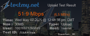 Speed Test Result