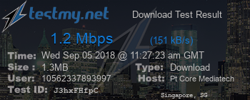 Speed Test Result