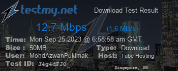 Speed Test Result