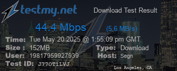 Speed Test Result