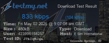 Speed Test Result