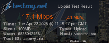 Speed Test Result