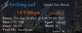 Speed Test Result