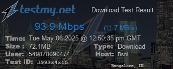 Speed Test Result