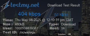 Speed Test Result