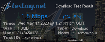 Speed Test Result