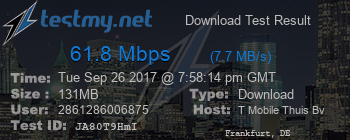 Speed Test Result