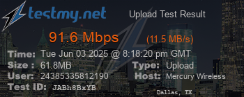 Speed Test Result