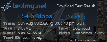 Speed Test Result