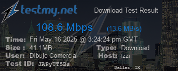 Speed Test Result