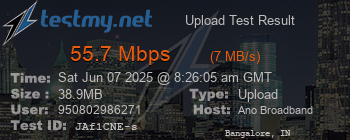 Speed Test Result