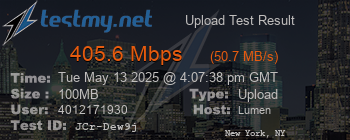Speed Test Result