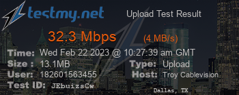 Speed Test Result