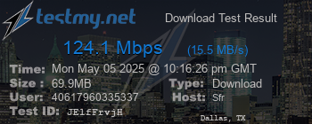Speed Test Result