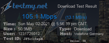 Speed Test Result