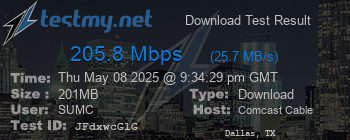 Speed Test Result