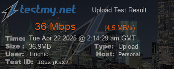 Speed Test Result