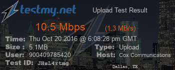 Speed Test Result