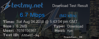 Speed Test Result