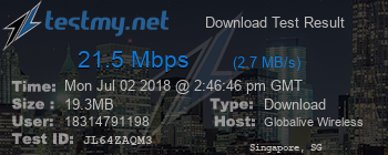 Speed Test Result